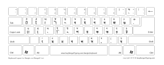 FREE Bangla Keyboard Layout | বাংলা কীবোর্ড | High Quality ideal for ...
