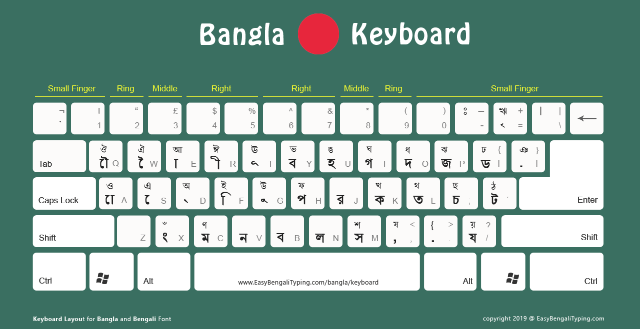 FREE Bangla Keyboard Layout High Quality Ideal For 